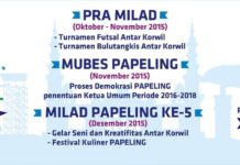 PAPELING Tak Pernah Sepi dari Kegiatan