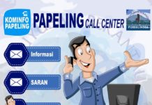 Call Center Papeling call center papeling