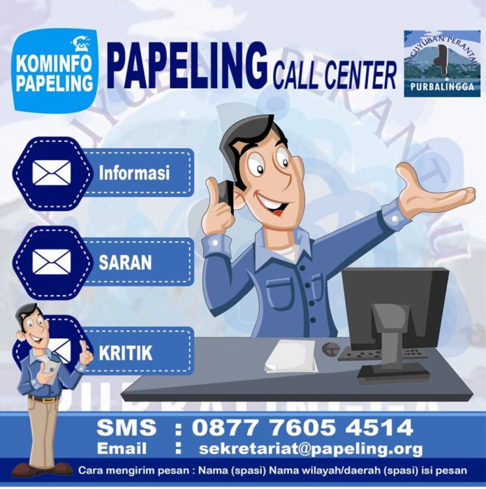 CallCenterPapeling call center papeling