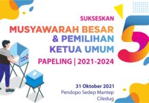 PAPELING MEMILIH